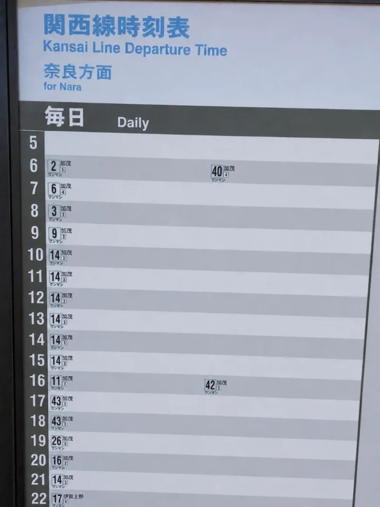 亀山駅の時刻表を写した画像。